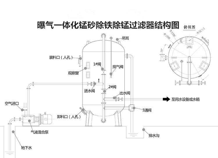 һ�w���ؚ���i�F�iɰ�^(gu��)�V��